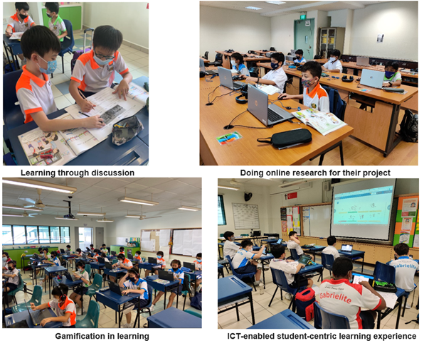 Four classroom scenes showing students discussing, doing online research, gamification, and ICT-enabled learning.